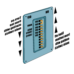 Circuit box